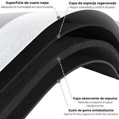 ¡NEW! Set Alfombras de Cocina Café Oscuro Antideslizante y Absorbente